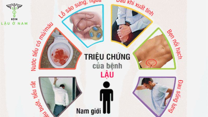 bệnh lậu ở nam có chữa được không